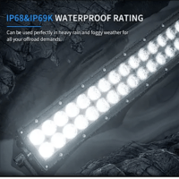 Aurora LED პროჟექტორი