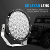 Aurora LED პროჟექტორები