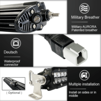 Aurora LED პროჟექტორი