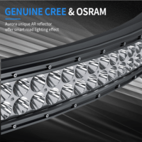 Aurora LED პროჟექტორი