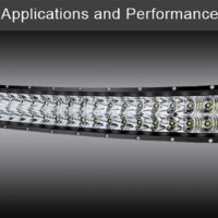 Aurora LED პროჟექტორი