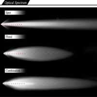 Aurora LED პროჟექტორი