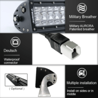 Aurora LED პროჟექტორი