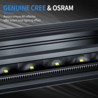 Aurora LED პროჟექტორი