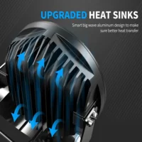 Aurora LED პროჟექტორები