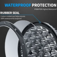 Aurora LED პროჟექტორები